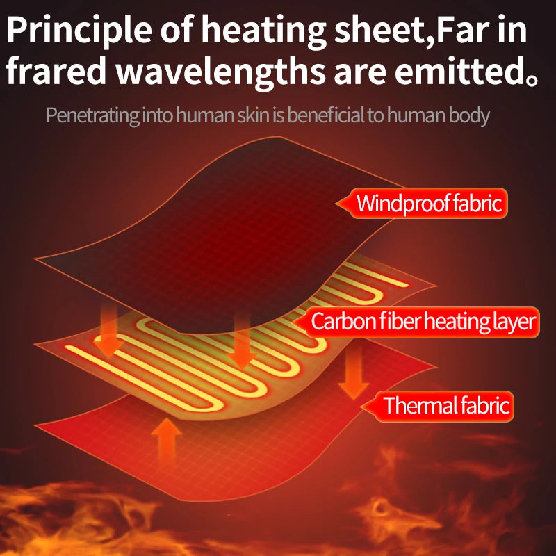 Heated Ankle Brace Massager with 3-Level Vibration & Heat Therapy – Pain Relief, Swelling Support & Sports Recovery